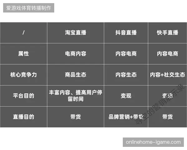 大型赛事人脸核销常态化，2027年后体育场馆能否通过身份预判实现动态安防？
